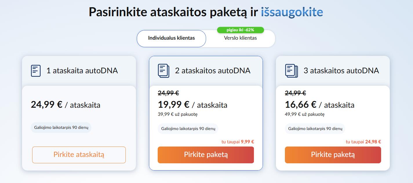 Automobilių istorijos ataskaitų autoDNA rinkiniai privatiems asmenims