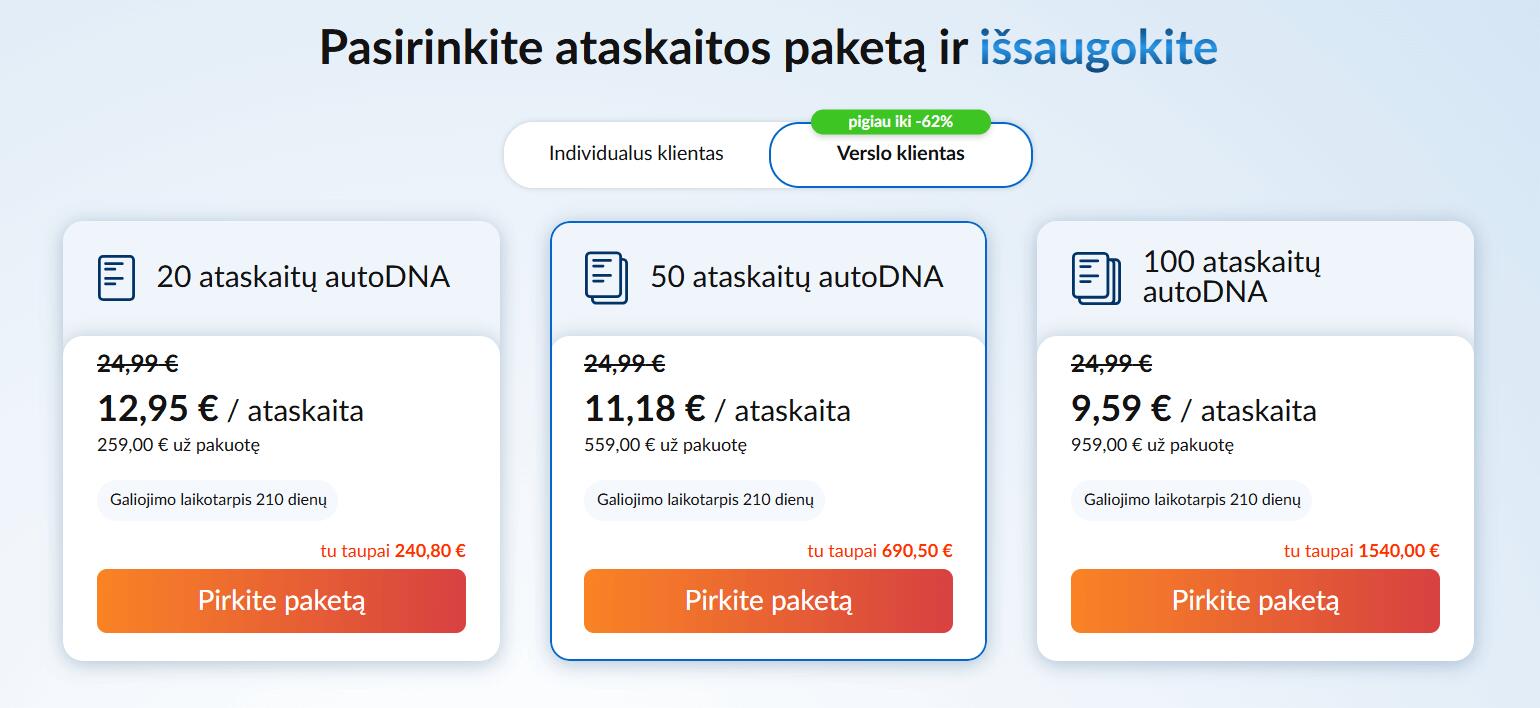 autoDNA automobilių istorijos ataskaitos verslo klientams
