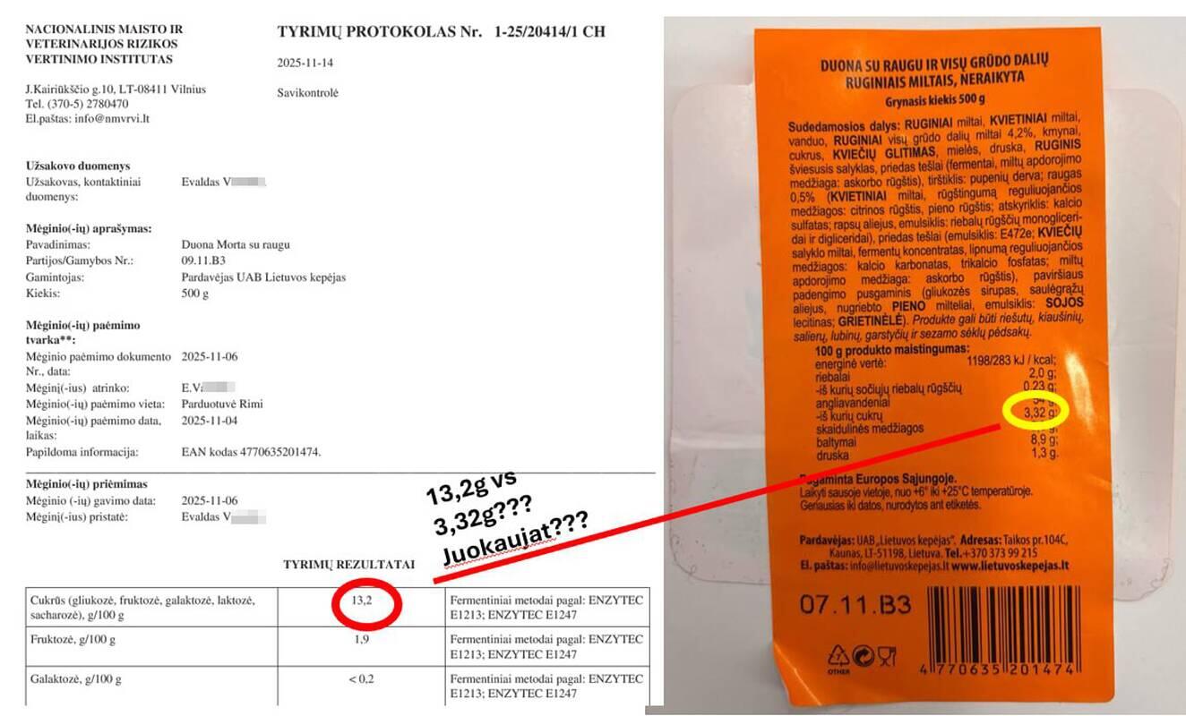 Skandalas dėl cukraus kiekio duonoje.