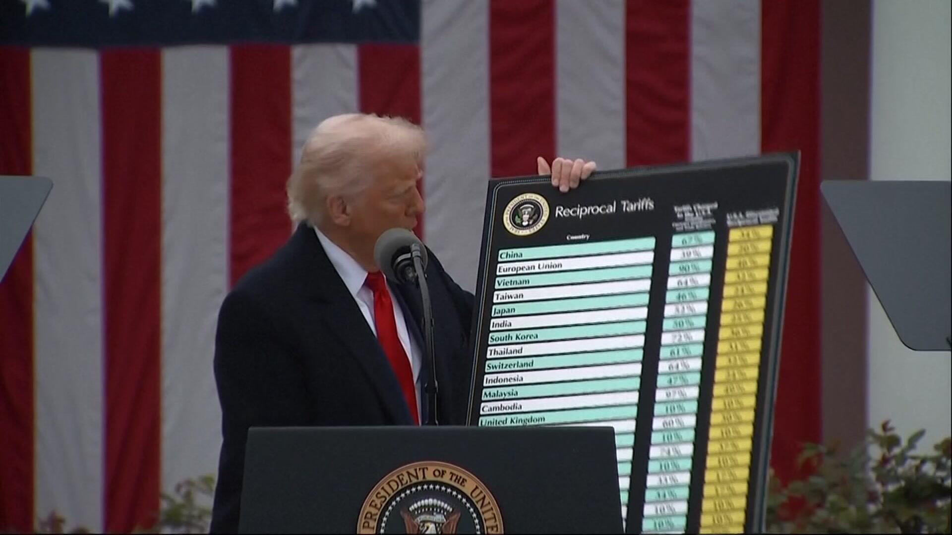 Donaldas Trumpas