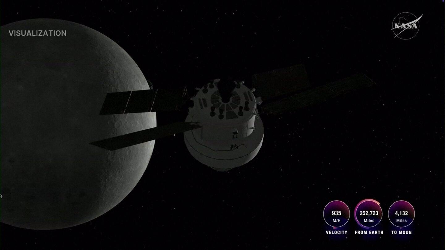 NASA Misija „Artemidė II“