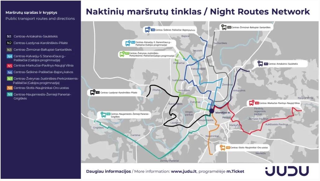 Naktinių autobusų maršrutų tinklas.
