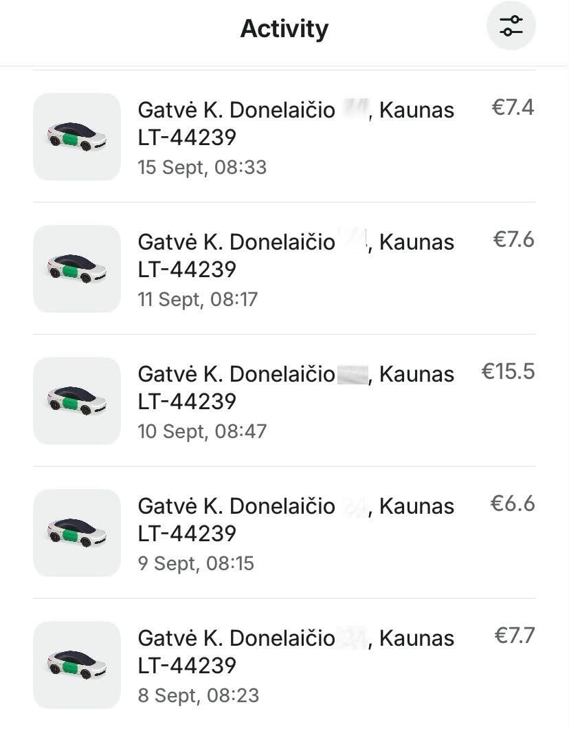 Kaunietės kainų palyginimas (išvykimo ir atvykimo vietos tos pačios, tik skirtingi laikai)