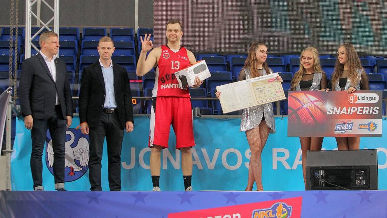 NKL finalo ketverto konkursai
