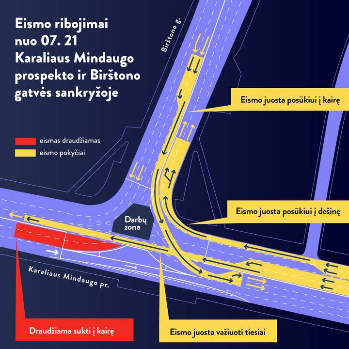 Judrioje Kauno sankryžoje – ir vėl eismo pokyčiai