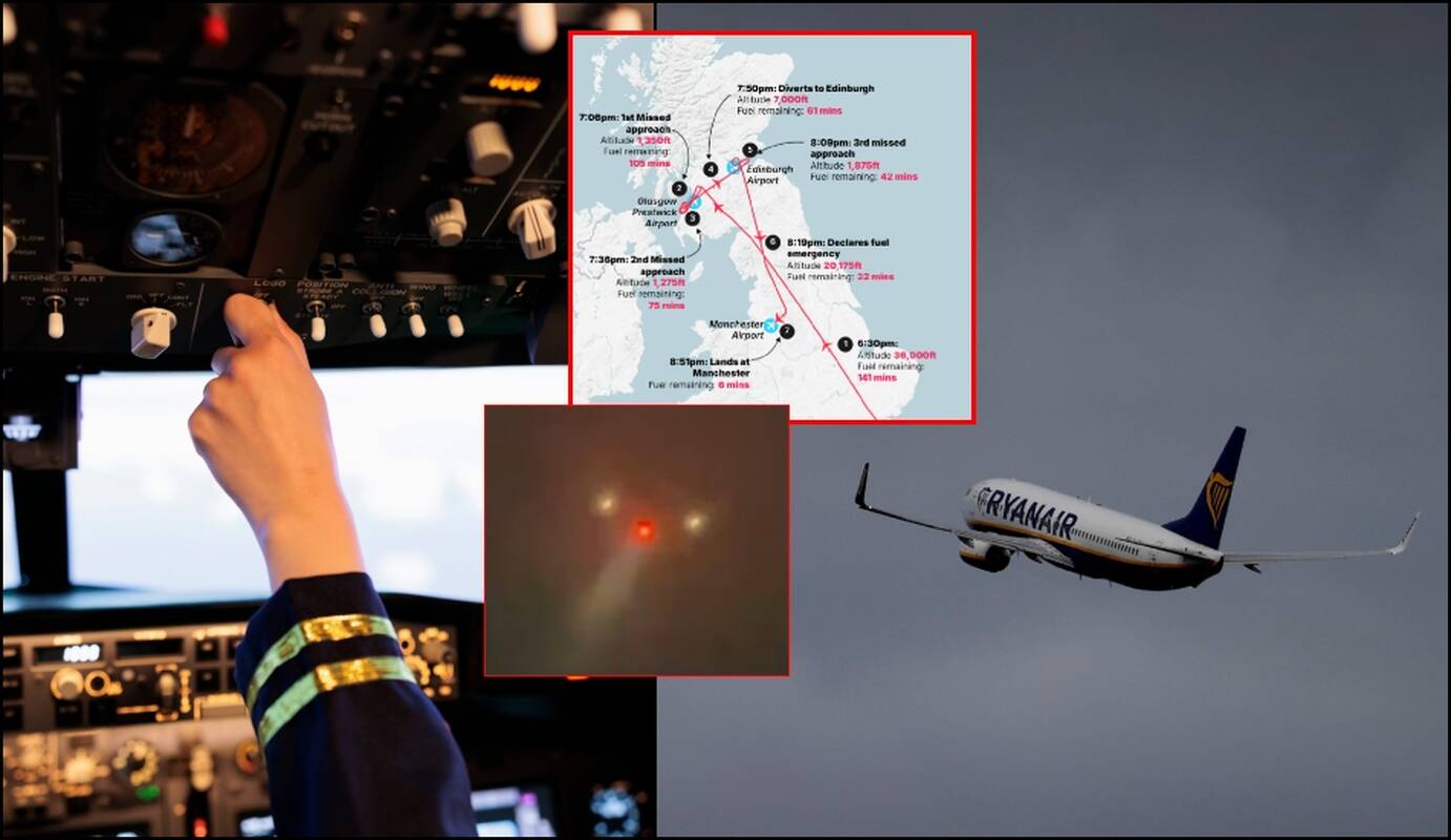 Siaubas „Ryanair“ skrydžio metu: iki katastrofos buvo likę vos šešios minutės