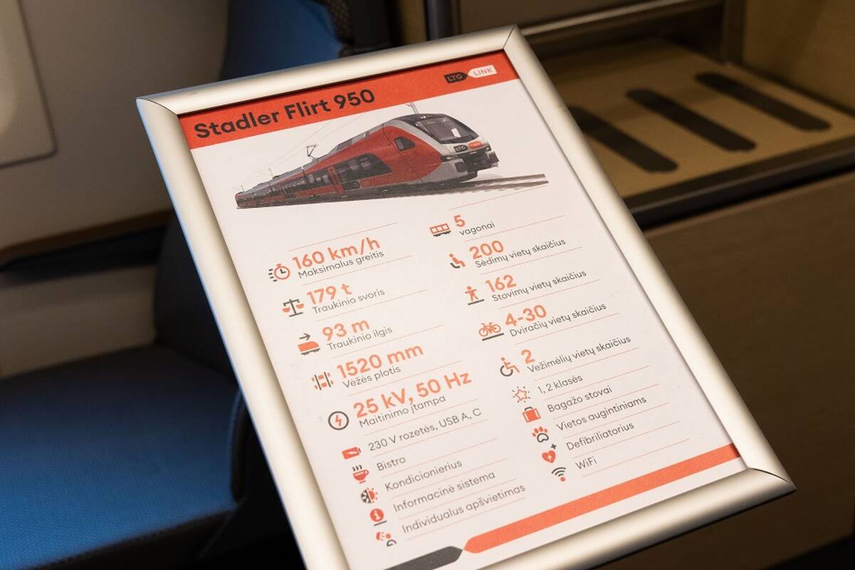 Naujojo elektrinio „Stadler“ traukinio pristatymas
