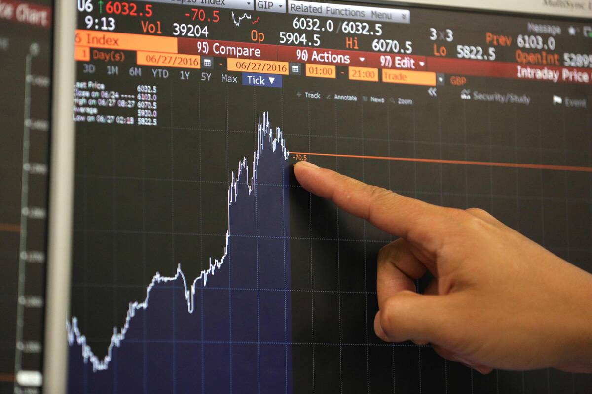 Londono akcijų biržos indeksas pirmąkart peržengė 10 tūkst. punktų ribą