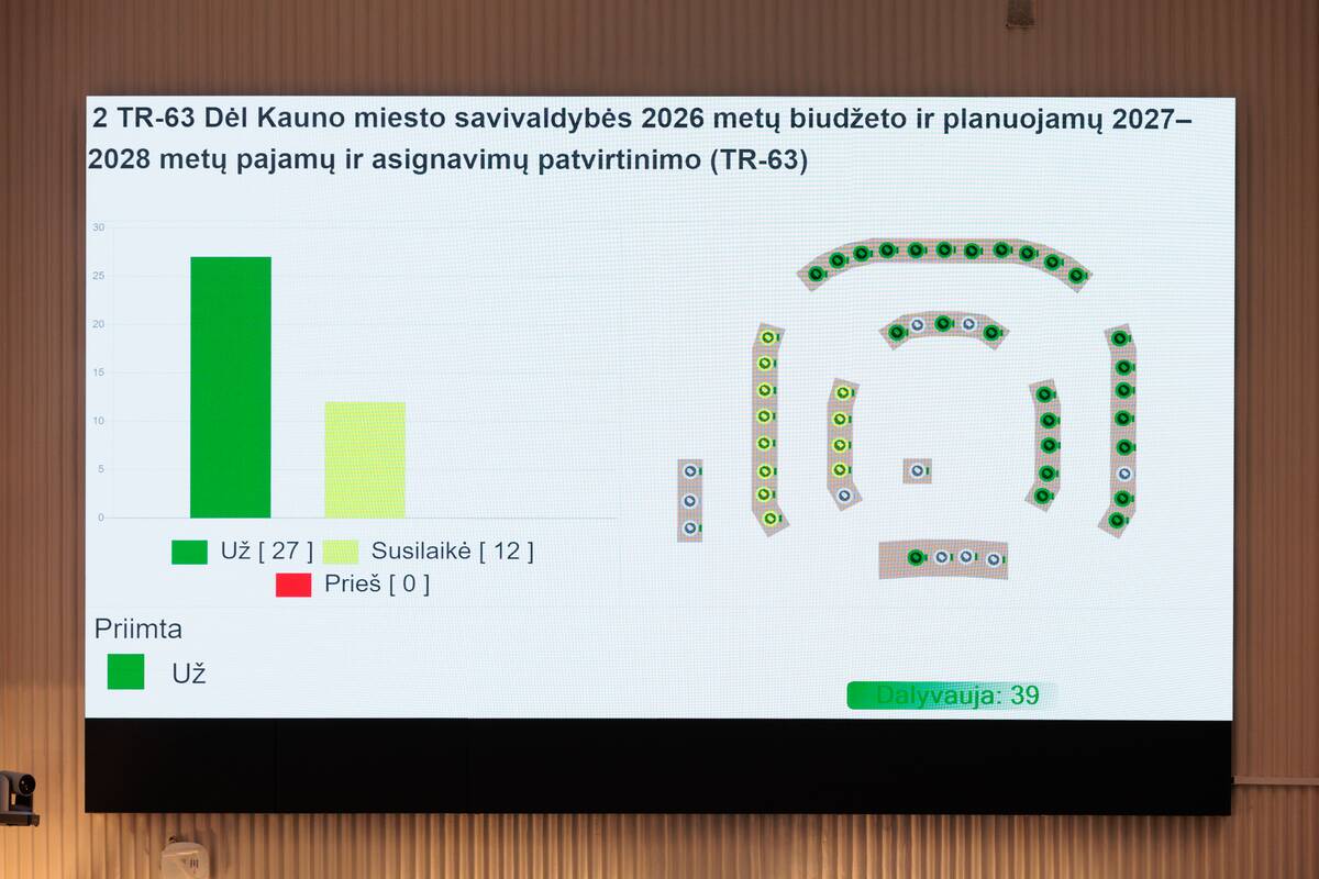 Kauno miesto tarybos posėdis (2026 vasario 24 d.)
