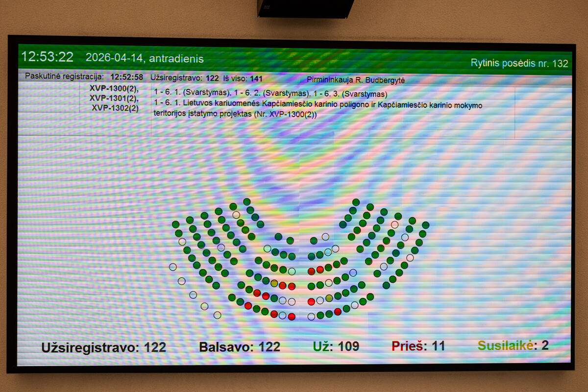 Balandžio 14-osios Seimo posėdis: Kapčiamiesčio poligono klausimų svarstymas