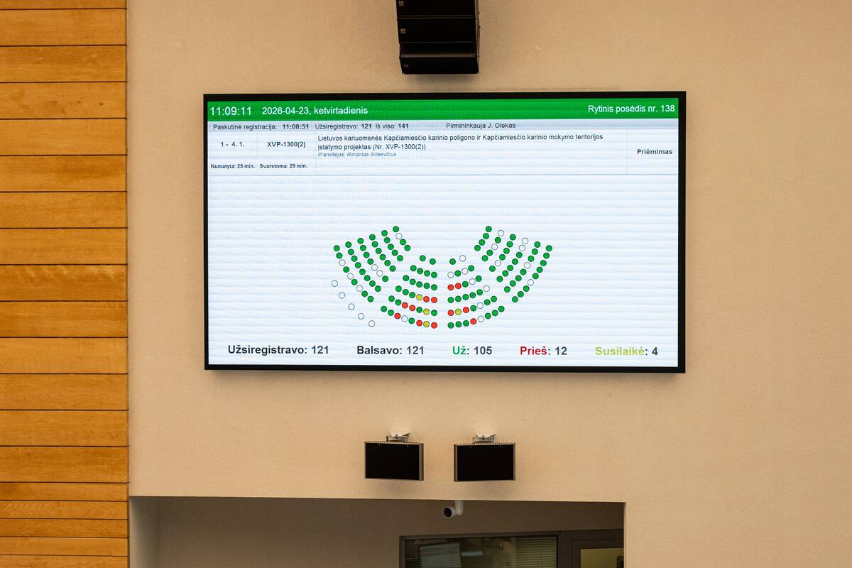 Balsavimas dėl Kapčiamiesčio poligono