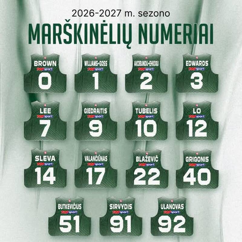 
<span>Kauno „Žalgiris“ pristatė 2026–2027 m. sezono žaidėjų marškinėlių numerius ir trenerių štabą</span>
