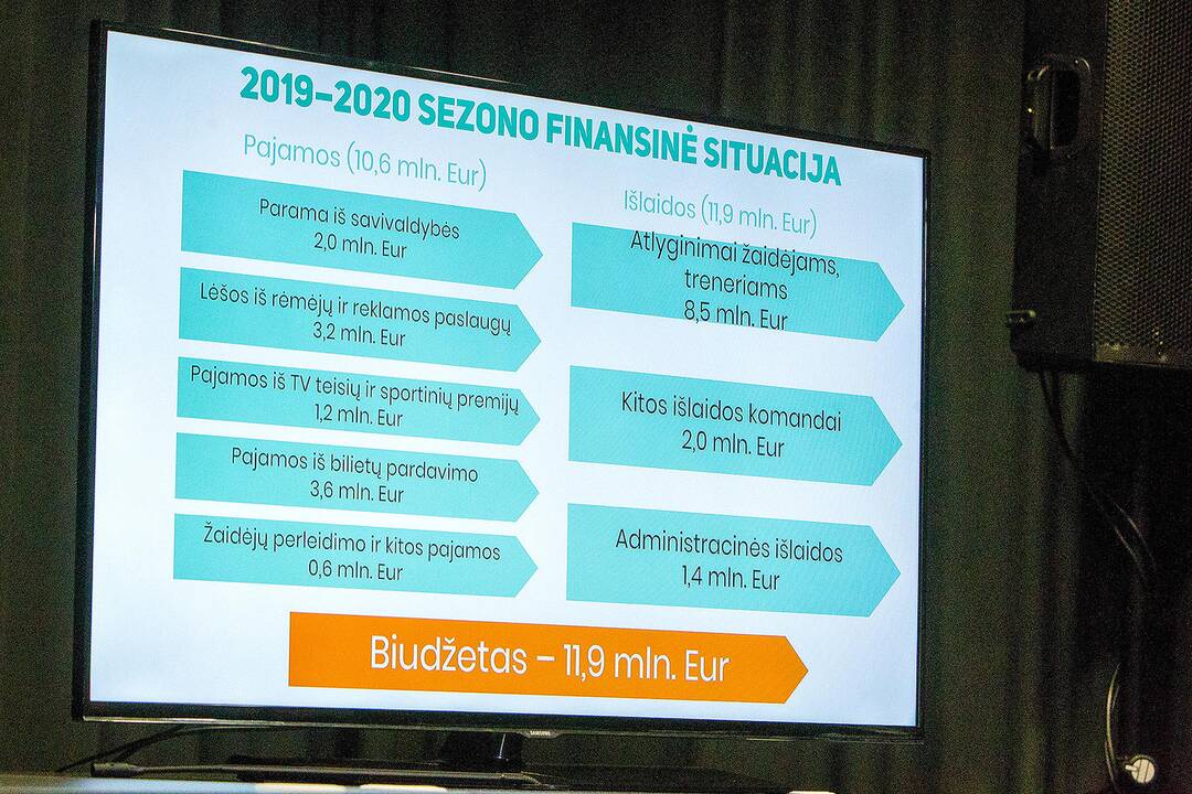 Kauno „Žalgirio“ spaudos konferencija