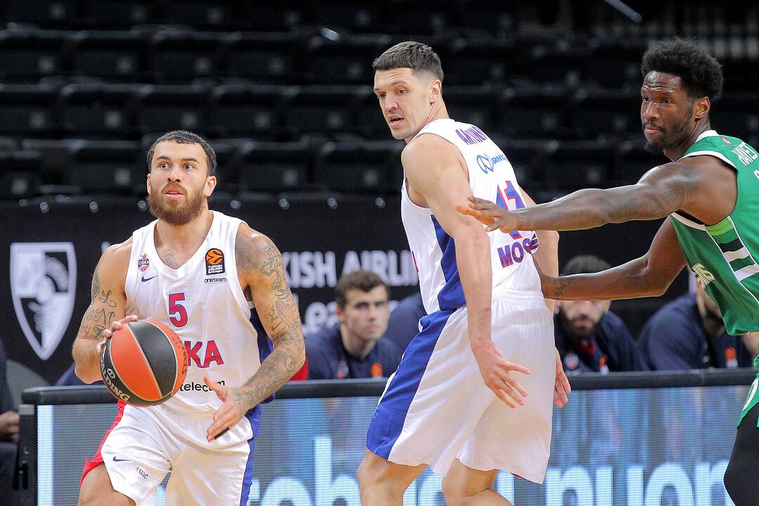 Eurolyga: „Žalgiris“ – CSKA 78:87