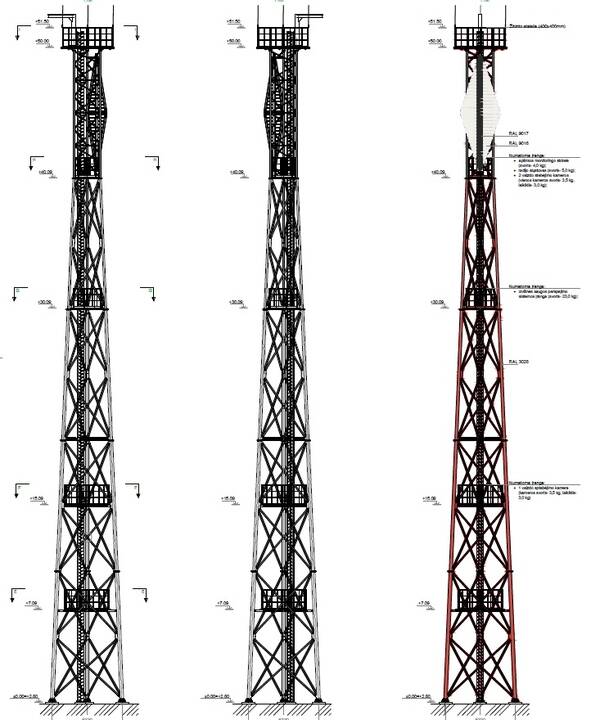 Schema: uosto įplaukos kanale raudonai pažymėta įplaukos linija ir vedlinės bokštų statybos vietos.