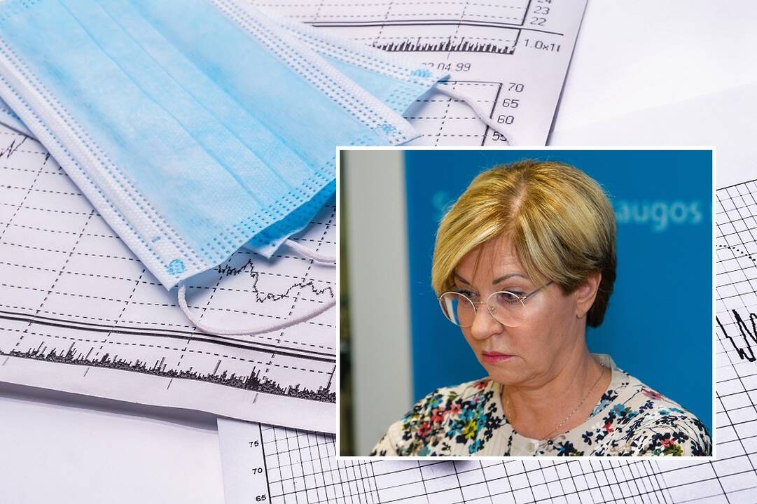 Rolanda Lingienė