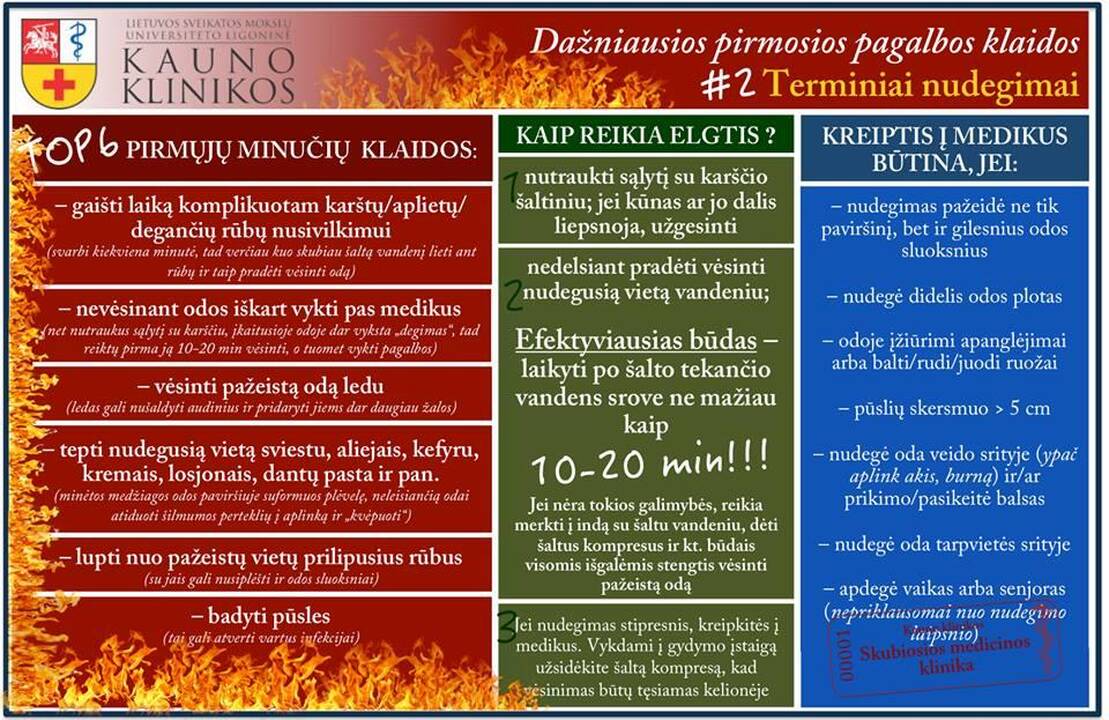 Kauno klinikos
