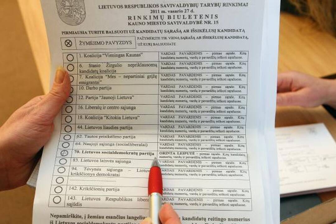 Kaune - rinkėjų papirkimo incidentas už 10 litų (dar papildyta)