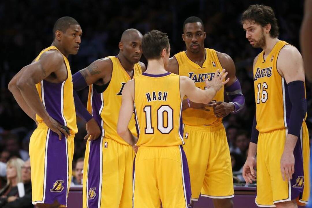 „Lakers“ gali atsisakyti M.World Peace paslaugų