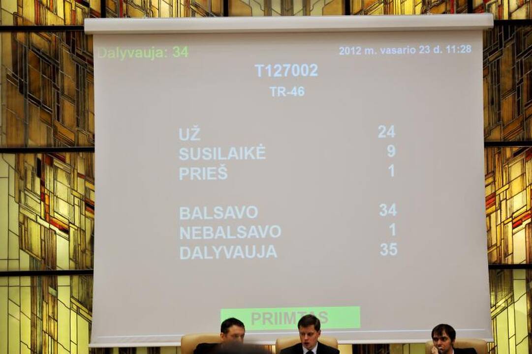 2012 metų Kauno biudžetas: palankus filmams, bet ne verslui