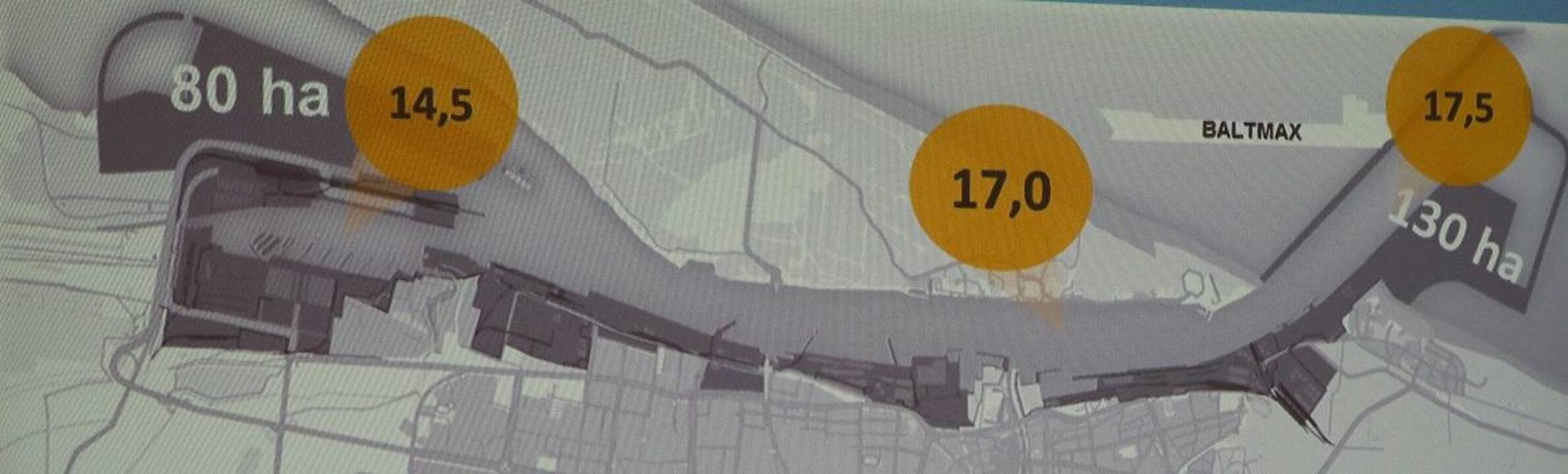 Įtvirtinant uosto vystymo juridinę bazę ir kompensacinius mechanizmus Seimas ir jo pirmininkas V.Pranckietis bus tarsi tarpininkas tarp V.Grubliausko ir A.Vaitkaus vadovaujamų miesto ir uosto institucijų interesų.