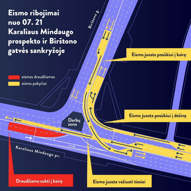 Judrioje Kauno sankryžoje – ir vėl eismo pokyčiai