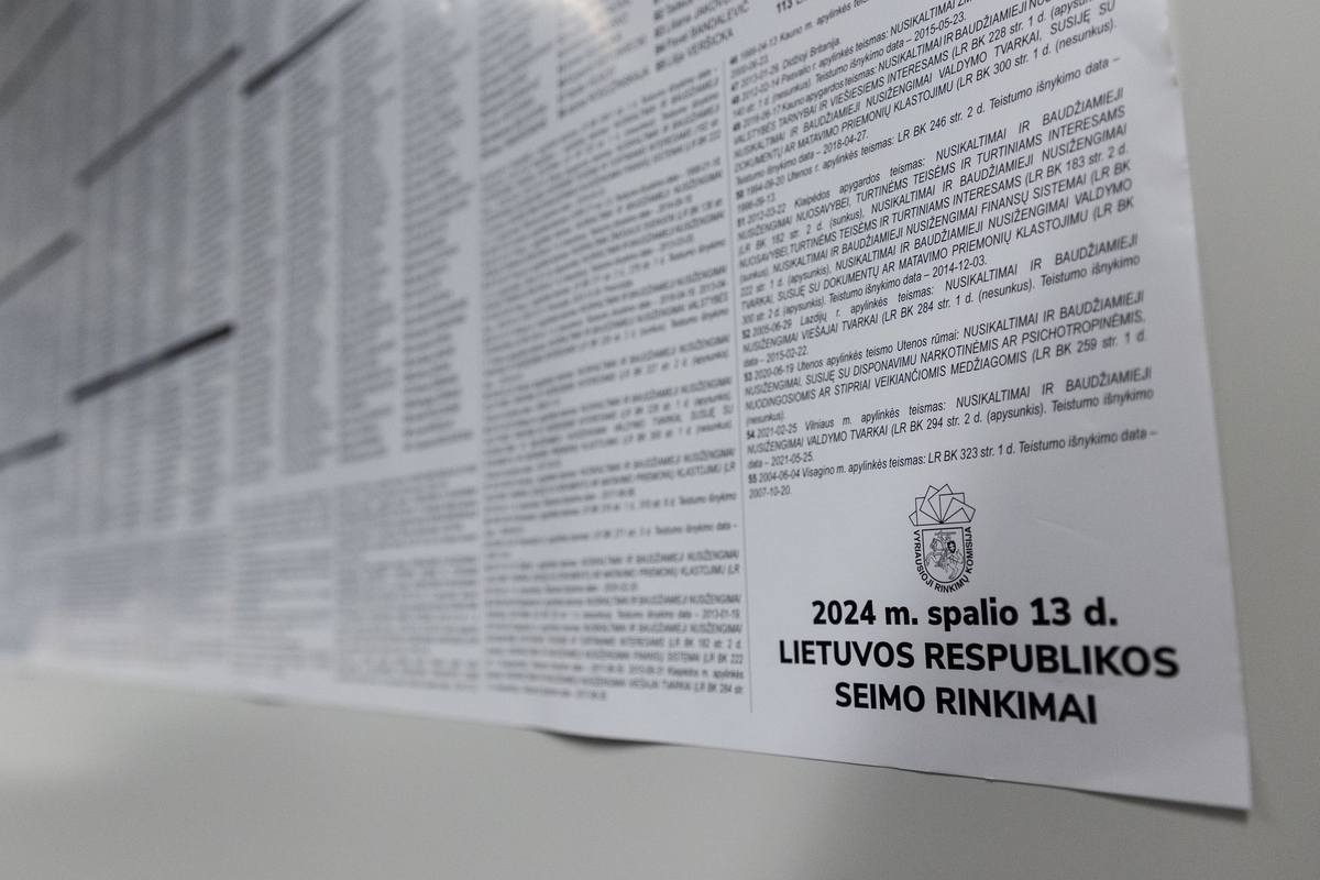 Seimo rinkimai 2024 m.: Lietuvoje prasidėjo išankstinis balsavimas