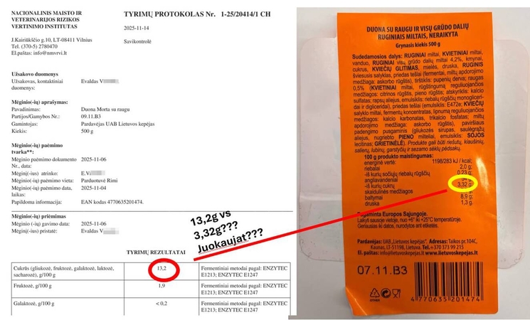 Skandalas dėl duonos „Morta“ sudėties: pasisakė kepykla