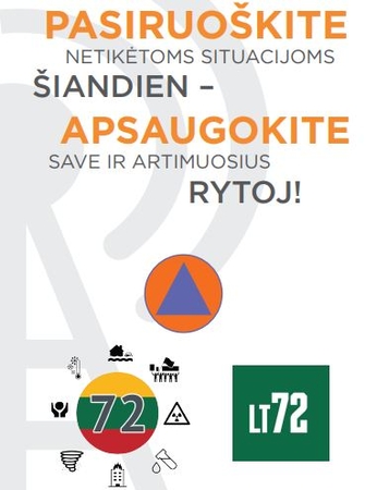 Ar būtum pasiruošęs, jei pavojus užkluptų šią minutę?