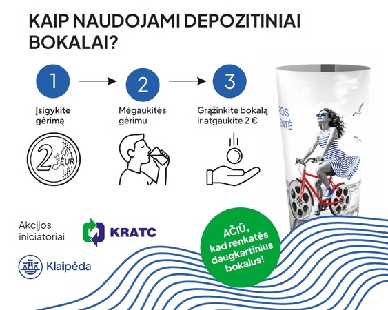 Jūros šventė žengia tvarumo keliu: pirmą kartą veiks daugkartinių bokalų užstato sistema