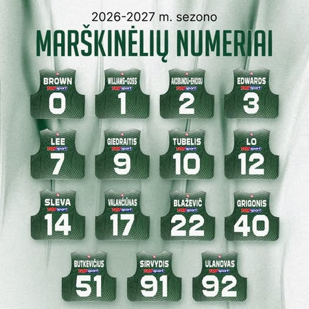 Kauno „Žalgiris“ pristatė 2026–2027 m. sezono žaidėjų marškinėlių numerius ir trenerių štabą