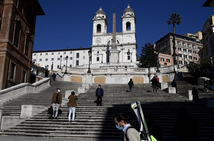 Italijoje per parą nustatyti 20 396 nauji COVID-19 atvejai, mirė 502 žmonės