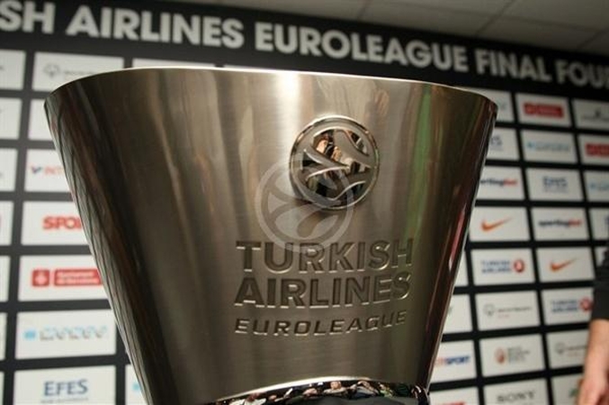 Paaiškėjo Eurolygos burtų traukimo krepšeliai, „Žalgiris“ – ketvirtame