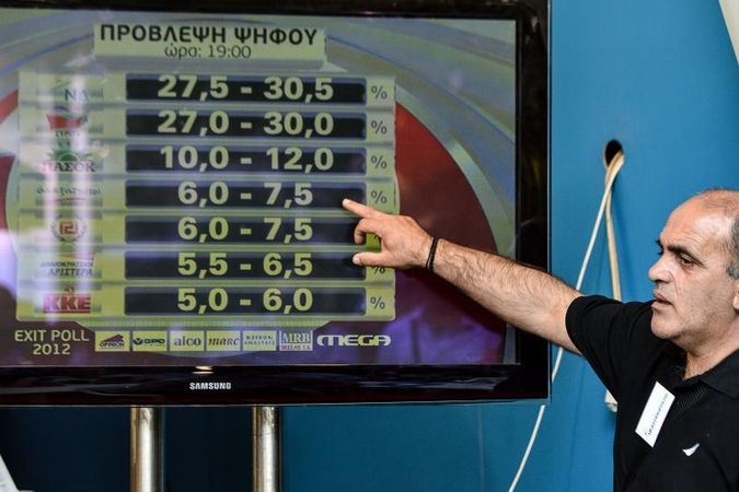 Kairieji ir dešinieji rinkimuose Graikijoje išlaikė pusiausvyrą