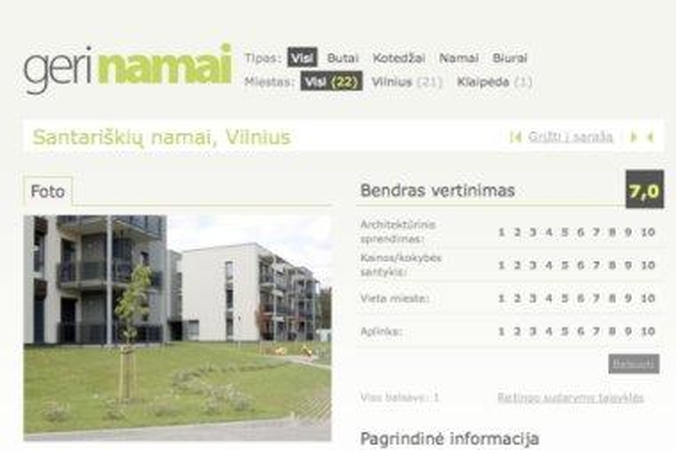 Rekomendacijos naujiems būstams - portale Gerinamai.lt