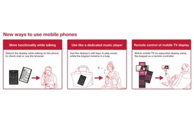 Japonai sukūrė sulipdomą telefoną