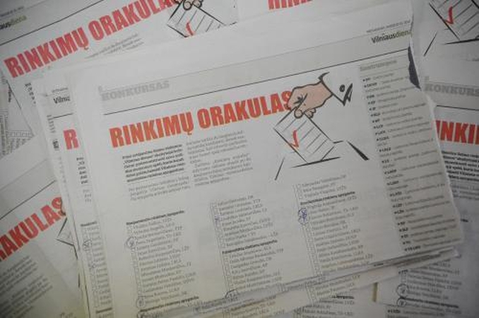 Kas geriausiai spėja rinkimų rezultatus?
